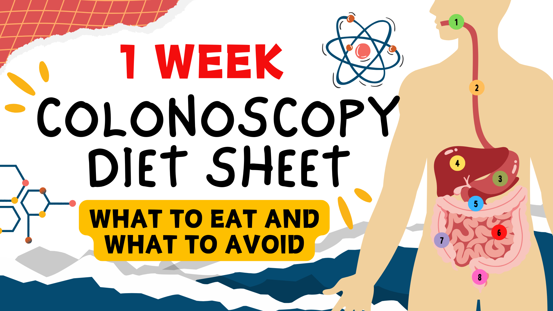 1 Week Colonoscopy diet sheet